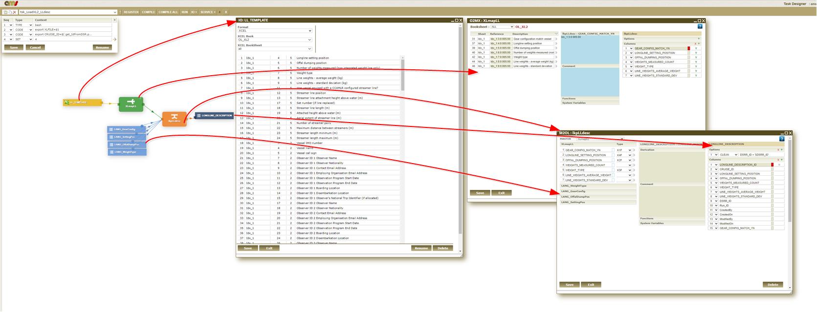 TD - Task Design